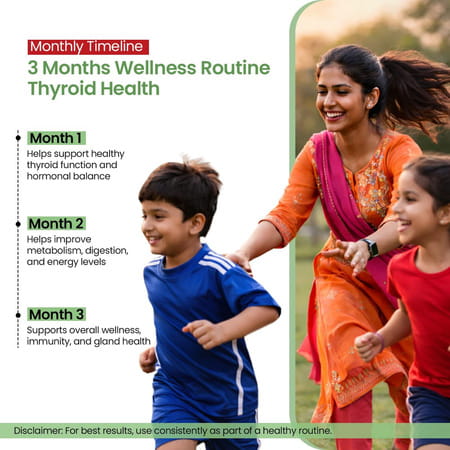 Sheopal'S Thyrobic Capsule - Ayurvedic Thyroid Capsule