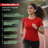 Sheopal's Thyrobic Capsule - Ayurvedic Thyroid Capsule