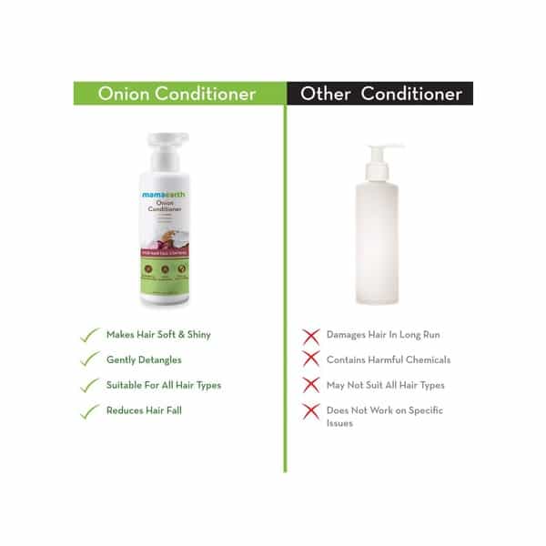 Mamaearth Onion Conditioner For Hair Fall Control With Coconut Oil Bottle Of 400 Ml