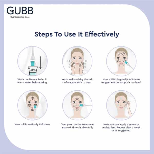 Gubb Derma Roller 0.5Mm For Hair Regrowth Face Acne Scars & Skin Aging 540 Micro Needles - Blue