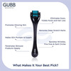Gubb Derma Roller 0.5Mm For Hair Regrowth Face Acne Scars & Skin Aging 540 Micro Needles - Blue