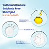 Yuthika Professional Ultracare Sulfate Free Shampoo 250ml | Hair Repair Keratin Shampoo