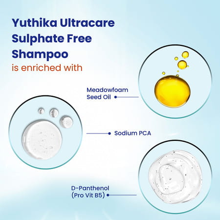 Yuthika Professional Ultracare Sulfate Free Shampoo 250ml | Hair Repair Keratin Shampoo