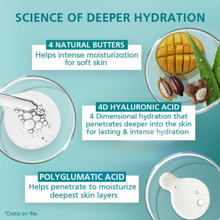 Venusia Baby Intensive Moisturizing | Lotion | 300 Gm | Pack Of 2