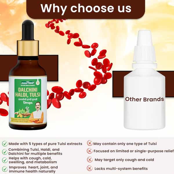 Jeena Sikho Dalchini Haldi Tulsi Drops | Ayurvedic For Cough And Cold | Sore Throat | 30Ml