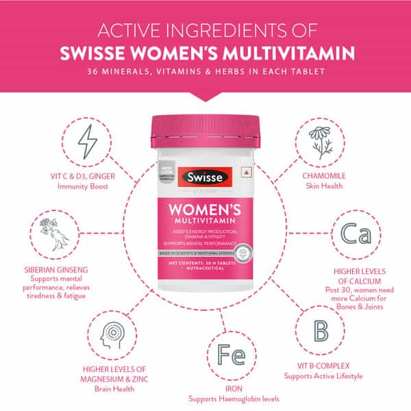 Swisse Ultivite Womens Multivitamin Tablet 30 No's