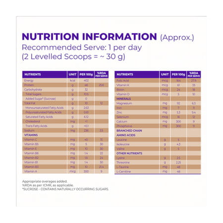 Celevida Liv | Nutritional Drink For Liver Health | Chocolate Flavour | 400g