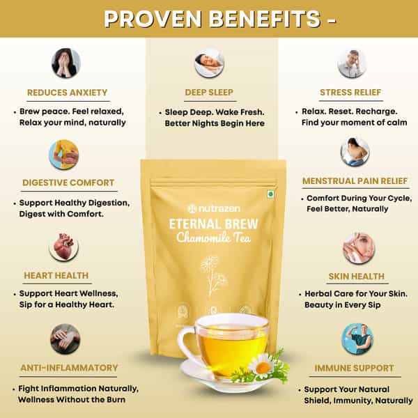 Nutrazen Eternal Brew Chamomile Flower Herbal Tea | Naturally Rich In Apigenin | 30 Servings