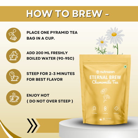 Nutrazen Eternal Brew Chamomile Flower Herbal Tea | Naturally Rich In Apigenin | 30 Servings
