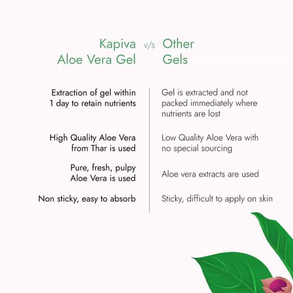 Kapiva Aloe Vera Skin Gel 500G + Kapiva Thar Aloe Vera Juice 1L | Moisturizes And Hydrates The Skin
