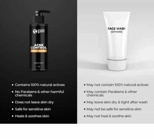 Beardo Acne Control Facewash - 100 Gm