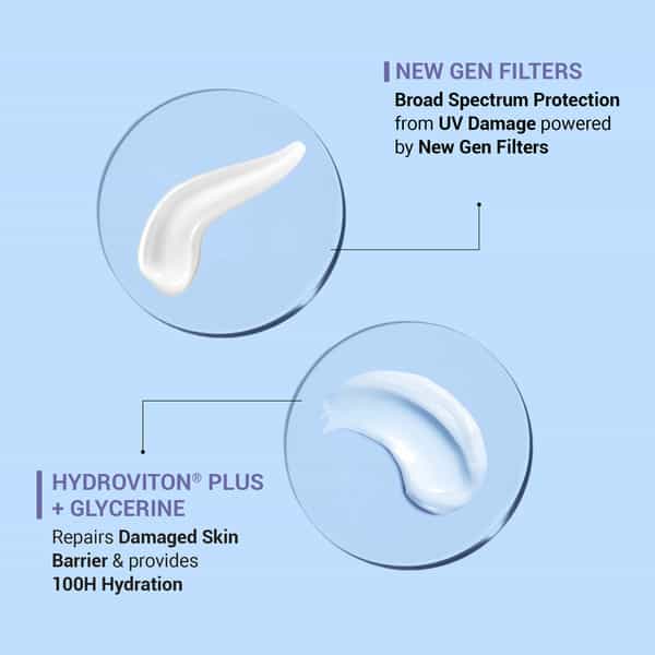 Sereko Hydra 100H Day Cream Face Moisturiser & 24H Hydration Skin Sunscreen For Men & Women 50Ml