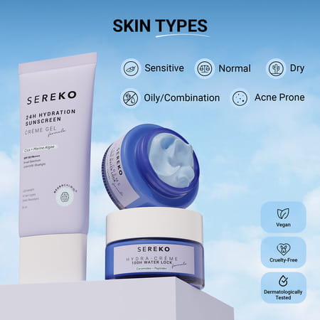 Sereko Hydra 100h Day Cream Face Moisturiser & 24h Hydration Skin Sunscreen For Men & Women 50ml