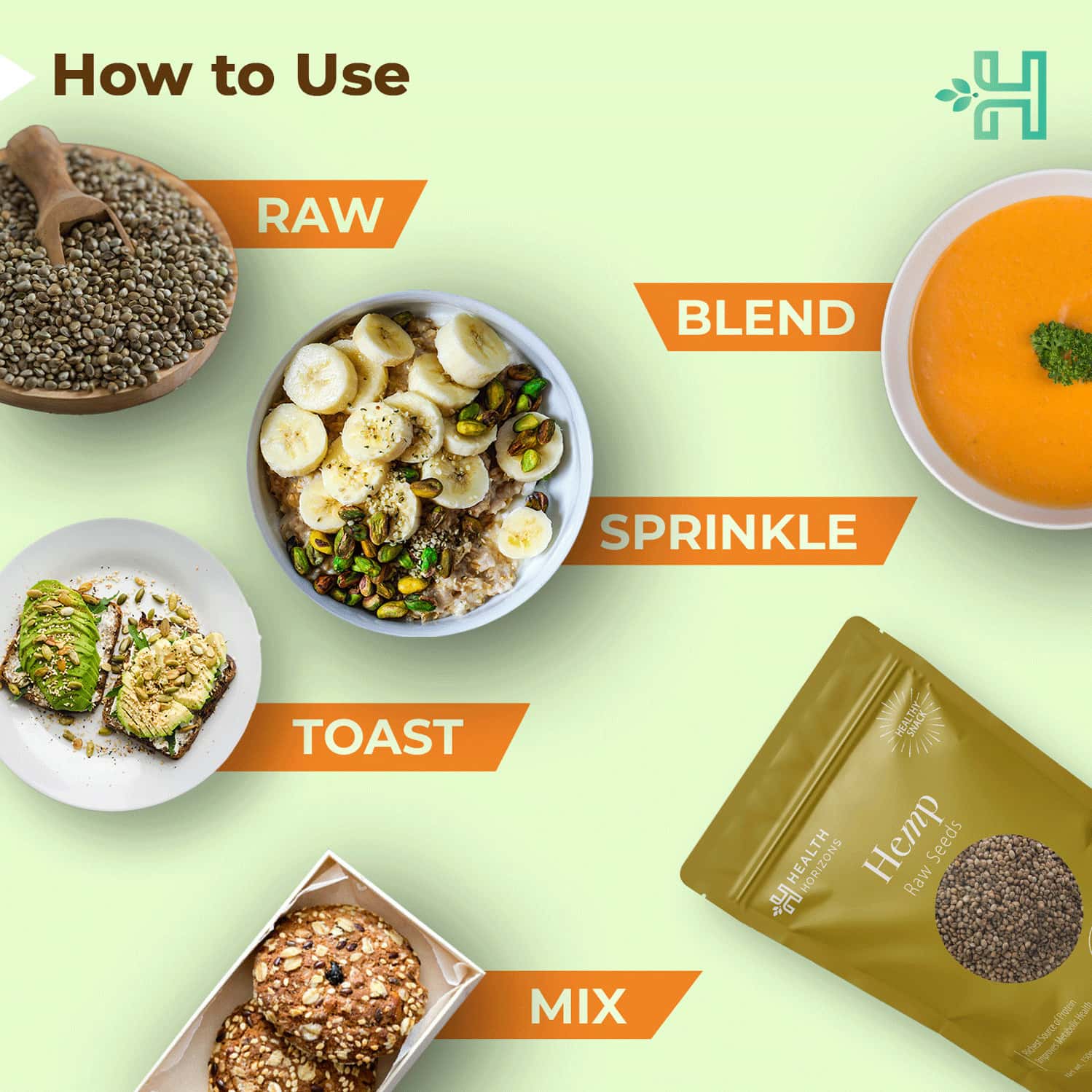 Buy HEALTH HORIZONS RAW HEMP SEEDS WITH FATTY ACIDS, PERFECTLY BALANCED