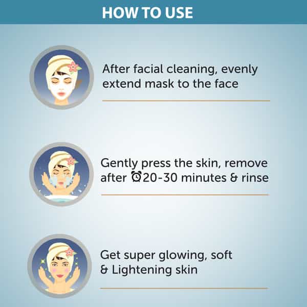 Sparkel Glow - Anti Oxidant Face Sheet Mask - Pack Of 5