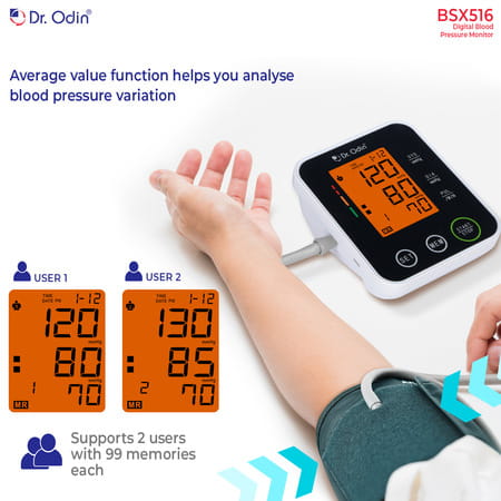 Dr. Odin Digital Blood Pressure Monitor 516 (Black & White) 1 No'S