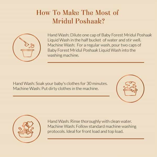 Baby Forest Mridul Poshaak Liquid Wash For Baby Clothes- 500 Ml