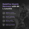 Nutrabay Pro With Electrolytes 7G Vegan Bcaas 1000 Mg Electrolytes - 250G Lemon Lime 25 Servings