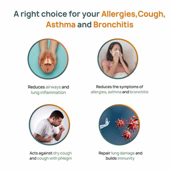 Bibo Breathofy Syrup | Lung Detox L All Coughs | 40% Honey | Adulsa Aswagandha Etc | 200Ml