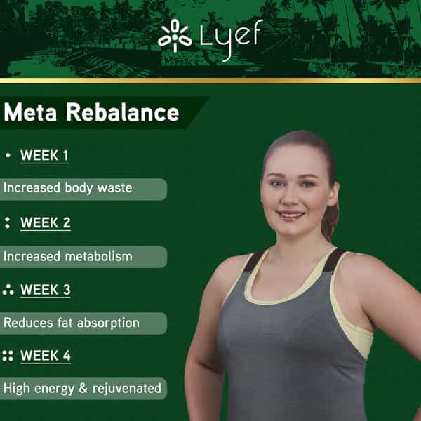 Lyef Meta-Rebalance Weight Management - Ayurveda Metabolism Booster Capsules - 100% Vegan)