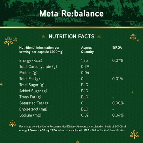 Lyef Meta-Rebalance Weight Management - Ayurveda Metabolism Booster Capsules - 100% Vegan)