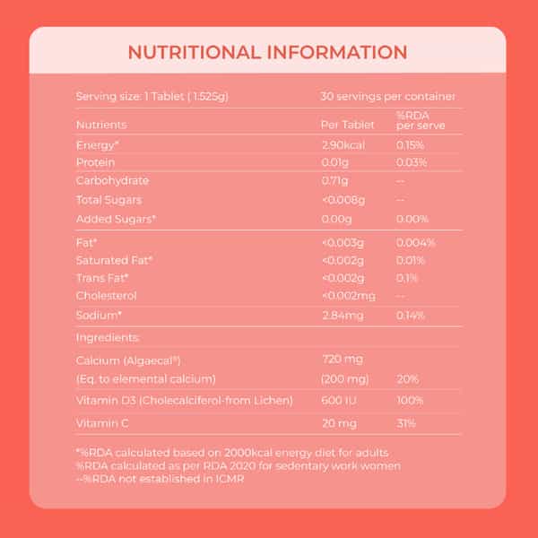 Rawrx Organic Calcium & Vitamin D3 Tablet With Vitamin C | Magnesium & Zinc For Bone & Joint Health