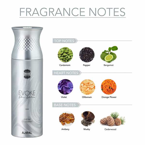 Ajmal Kuro Edp Spicy Perfume 90Ml & Evoke Silver Him Deodorant 200Ml For Men+ 2 Parfum Testers Free