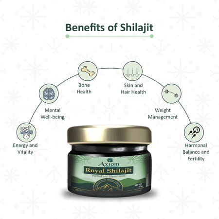 Axiom Royal Shilajit | Purified And Filtered Resin | Sourced From Higher Altitudes - 20g