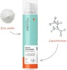 Derma Essentia Matte Sunscreen Spf-50 Gel 50 Gm