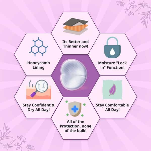Pigeon Breast Pads Honeycomb -12 Pcs