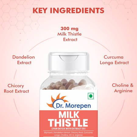 Dr. Morepen Milk Thistle+ | Lever Detox With Extract | Capsules | 60 No'S | Pack Of 2