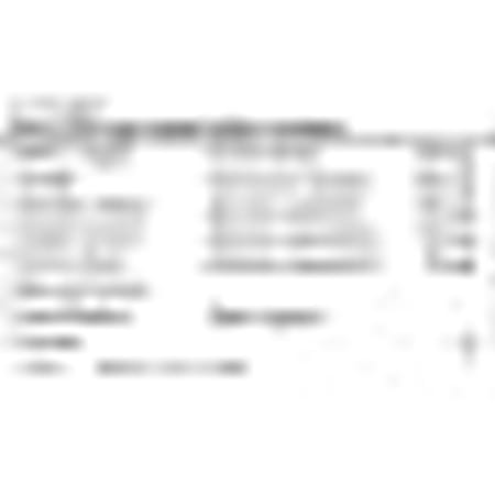 Way2herbal Detoxherbo - 900 Tablets Pack Of 5