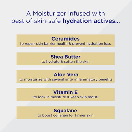 Undry Facial Moisturizer For Dry Skin 80Ml Moist For Face With Sunscreen Spf30 | Ceramide | Aloe