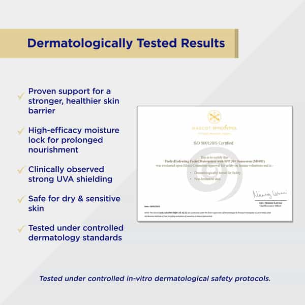 Undry Facial Moisturizer For Dry Skin 80Ml Moist For Face With Sunscreen Spf30 | Ceramide | Aloe