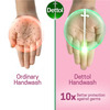 Dettol Skincare Liquid Handwash 200 Ml With Dettol Liquid Handwash 175 Ml