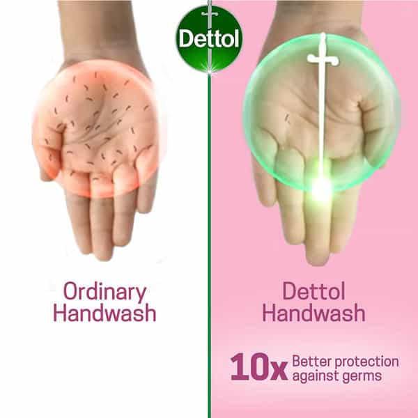 Dettol Skincare Liquid Handwash 200 Ml With Dettol Liquid Handwash 175 Ml