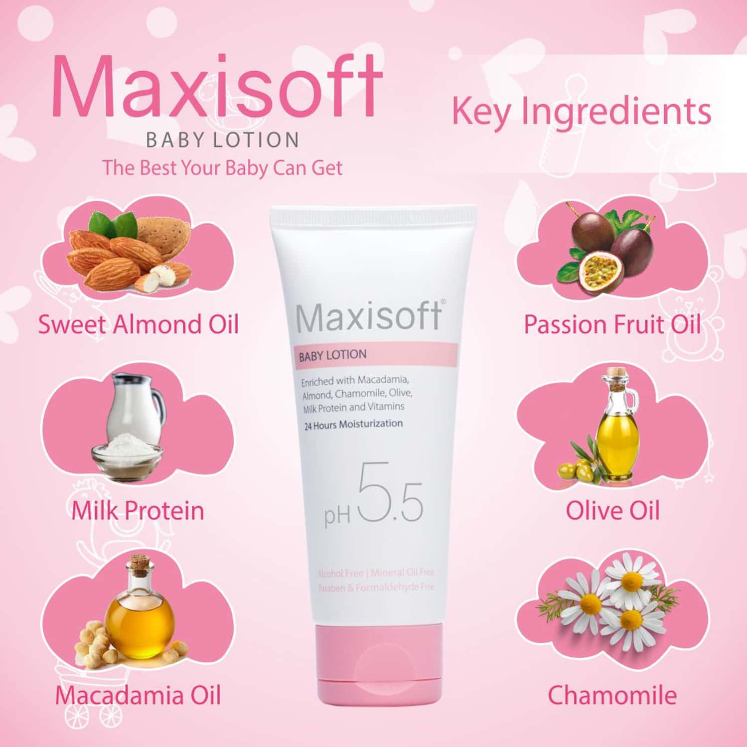 Buy MAXISOFT BODY LOTION (100 ML PACK OF 2) Online & Get Upto 60% OFF ...