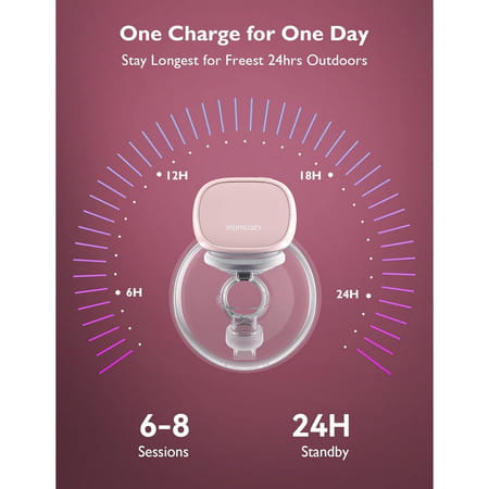Momcozy Breast Pump S9 Pro Single Pink