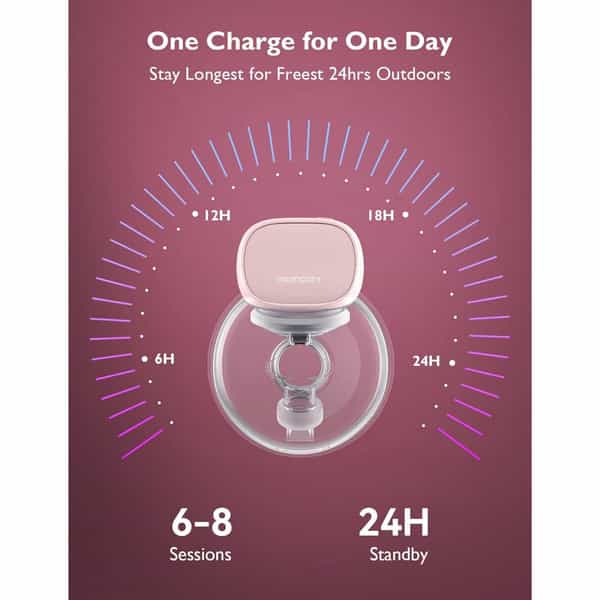 Momcozy Breast Pump S9 Pro Single Pink
