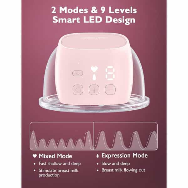 Momcozy Breast Pump S9 Pro Single Pink