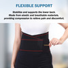 Stergic Iris Lumbo Sarcal Belt Waist & Lower Back Support Belt Back Sprains Medium Size