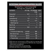 Muscleblaze Pre Workout 200 Xtreme | 3000Mg Citrulline Berry Bolt | 200 Gm