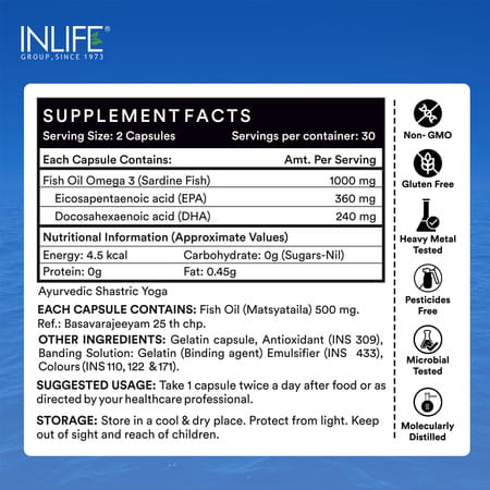 Inlife Fish Oil Double Strength Omega3 Epa 360mg Dha 240mg Men Women 1000mg-60liquid Filled Capsule