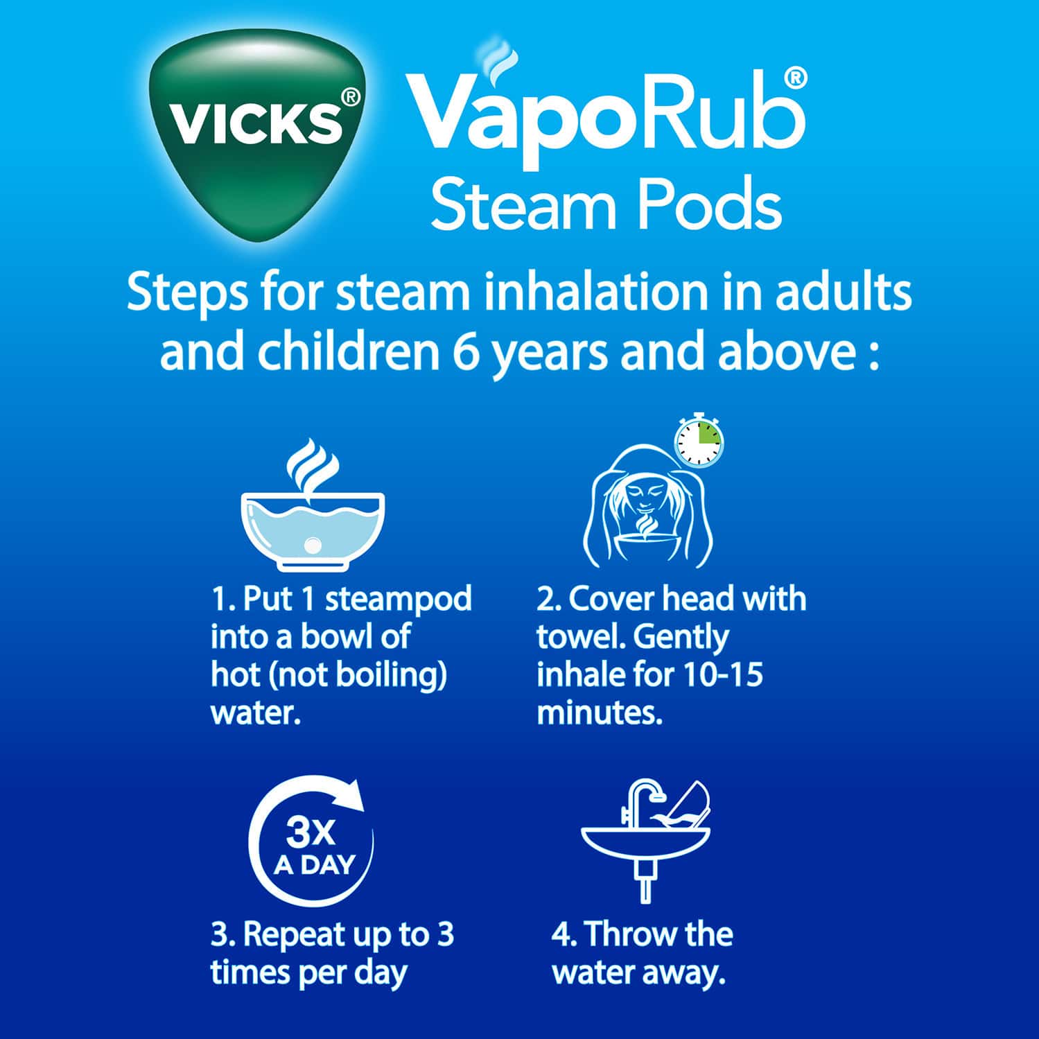 Buy VICKS VAPORUB STRIP OF 4 STEAM POD CAPSULES Online & Get Upto 60