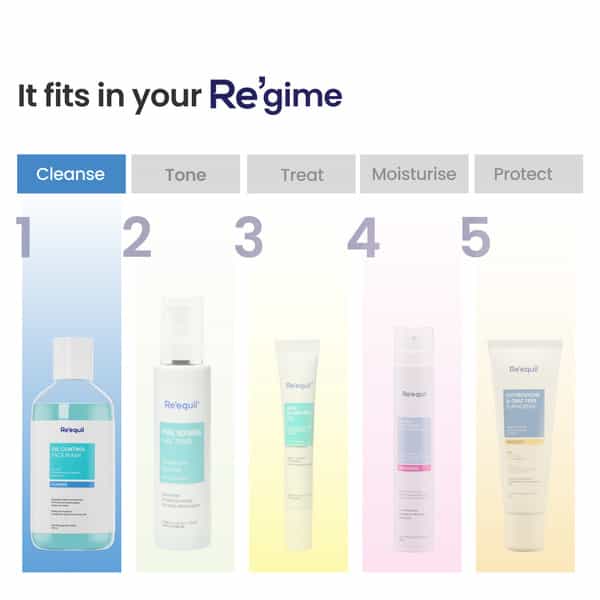 Re'equil Oil Control & Anti-Acne Face Wash 200Ml