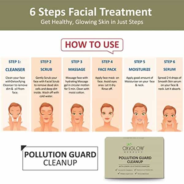 Pollution Guard Cleanup (Pack Of 1 40 Grams)