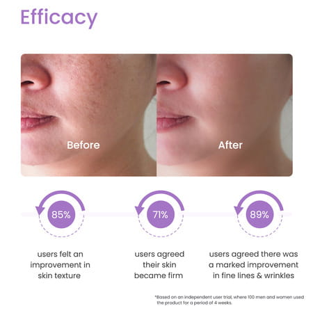 Earth Rhythm Retinol Intense Repair Night Cream (Vitamin B C E) - 30 Ml