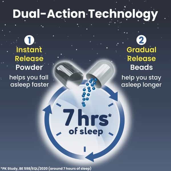 Nite Thru Advanced Melatonin Health Supplement 10Mg 30 Veg Capsules