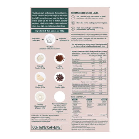 Truebasics Clean Whey Protein Powder Isolate & Concentrate Blend (Coffee | 35Gx5) | 25G Protein