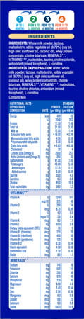 Similac Classic Stage 1 Infant Formula (Upto 6 Months) Refill Of 400 Gm